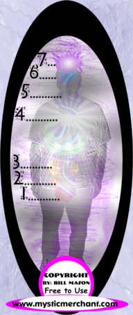 How Crystals Work Using Crystals How to Use Crystals Other Energy Modalities Work Chakra balancing and alignment Crystal practioner Crystal beginner Crystal Energy Light Work Crystal Healing Crystal Meditation Crystal Insight Crystal Intuition Crystals Arkansas Madagascar Brazil Mexico New Mexico Nevada California